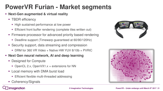 PowerVR%20Furian%20Architecture-Launch_R