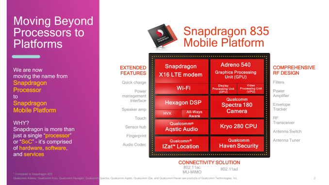 Snapdragon_Platform_575px.png