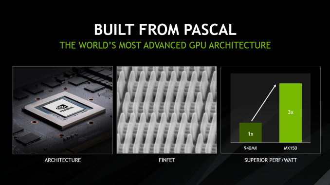 nvidia-geforce-mx150-built-from-pascal_5
