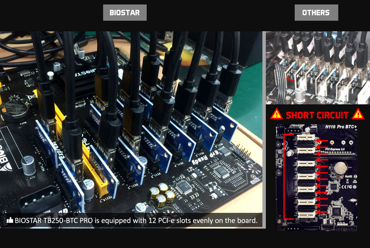 biostar motherboard tb250 btc pro review