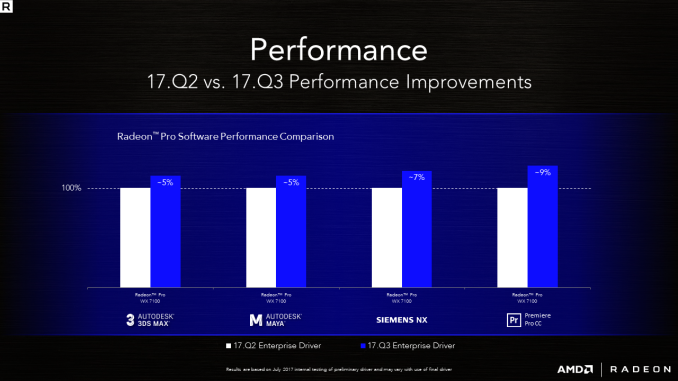 radeon-pro-software-enterprise-driver-17