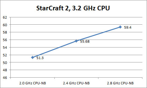 graph7.jpg