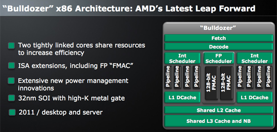 Amd Bulldozer Processor