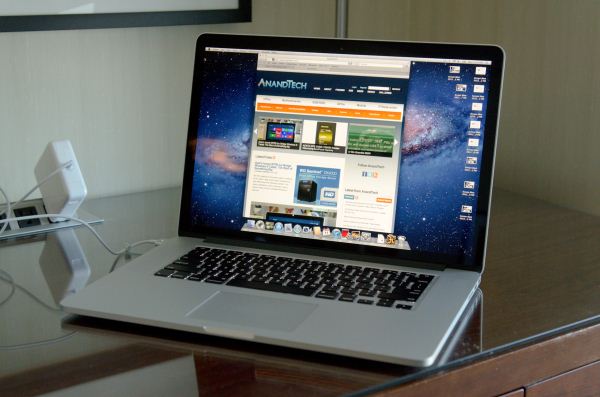 Macbook retina display