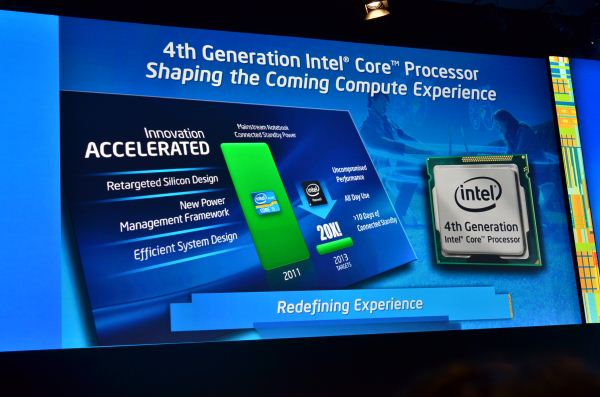 인텔 코어 프로세스의 칩과 그에 대한 설명이 들어간 사진이다.