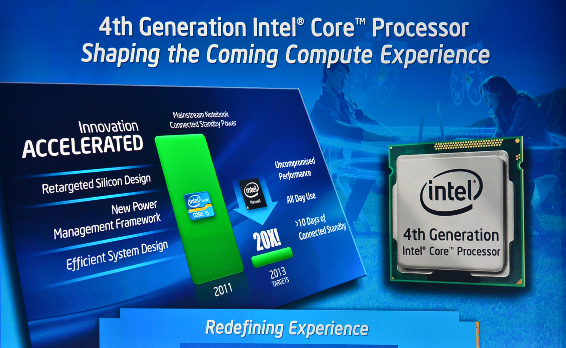 Intel%204th%20Gen.JPG