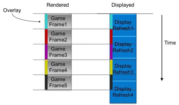 FrameInterval_575px.jpg