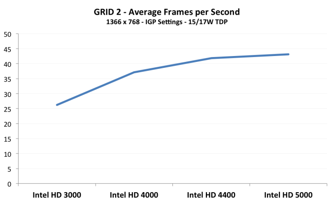 grid2scaling_575px.png