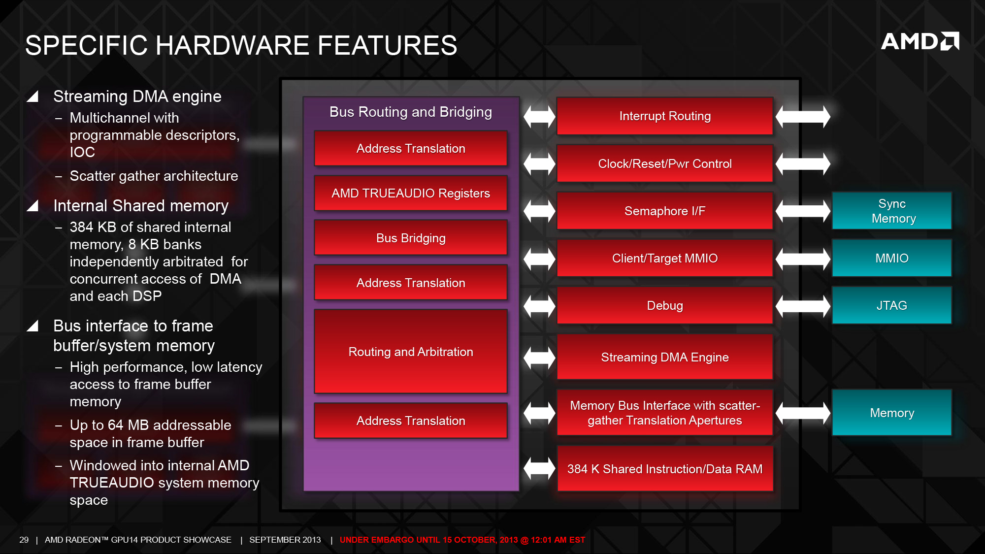 AMD-TrueAudio-Presentation-29.jpg