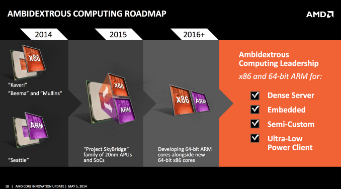 http://images.anandtech.com/doci/7990/Screen%20Shot%202014-05-05%20at%2011.25.47%20AM_575px.png