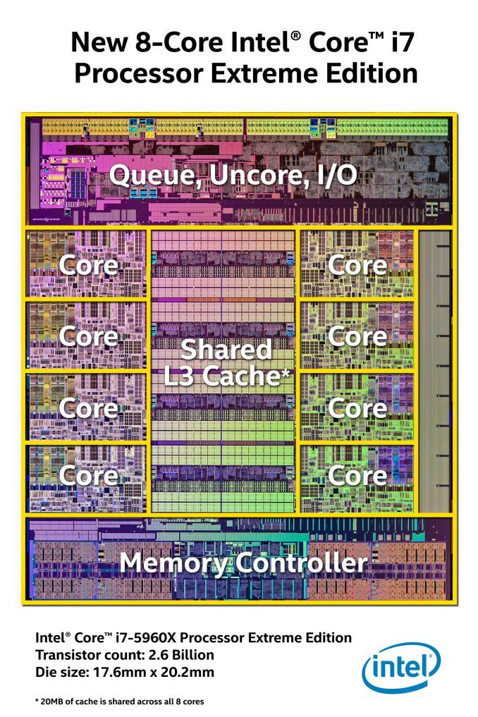 HSW-E%20Die%20Mapping%20Hi-Res_575px.jpg