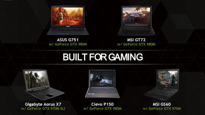Ноутбук С Nvidia Geforce Gtx 980m Sli Maxwell