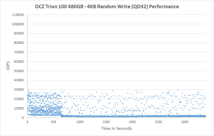 Trion100_480_pc1.png