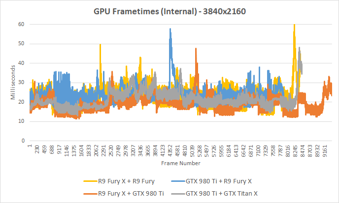 Frametimes.png