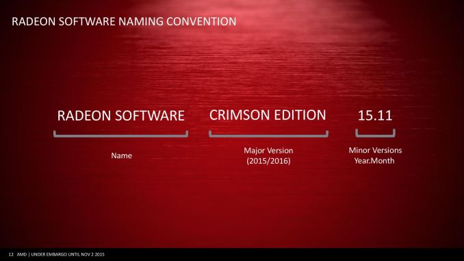 Radeon%20Software%20Crimson%20Slides_Fin