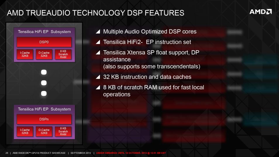 AMD-TrueAudio-Presentation-28_575px.jpg