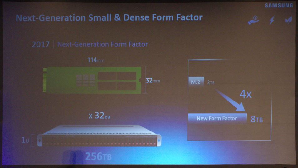 M.2/U.2/SATA-ExpressSSD Part7YouTube>2{ ->摜>53 