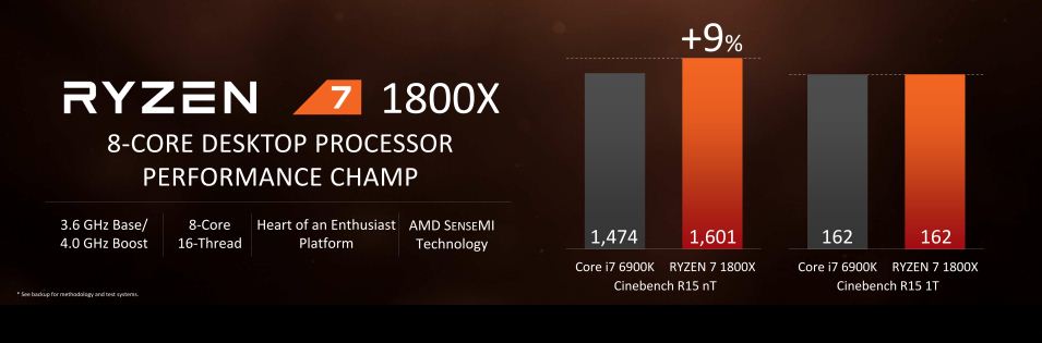 AMD%20Ryzen%20Tech%20Day%20-%20Lisa%20Su%20Keynote-18_575px.jpg