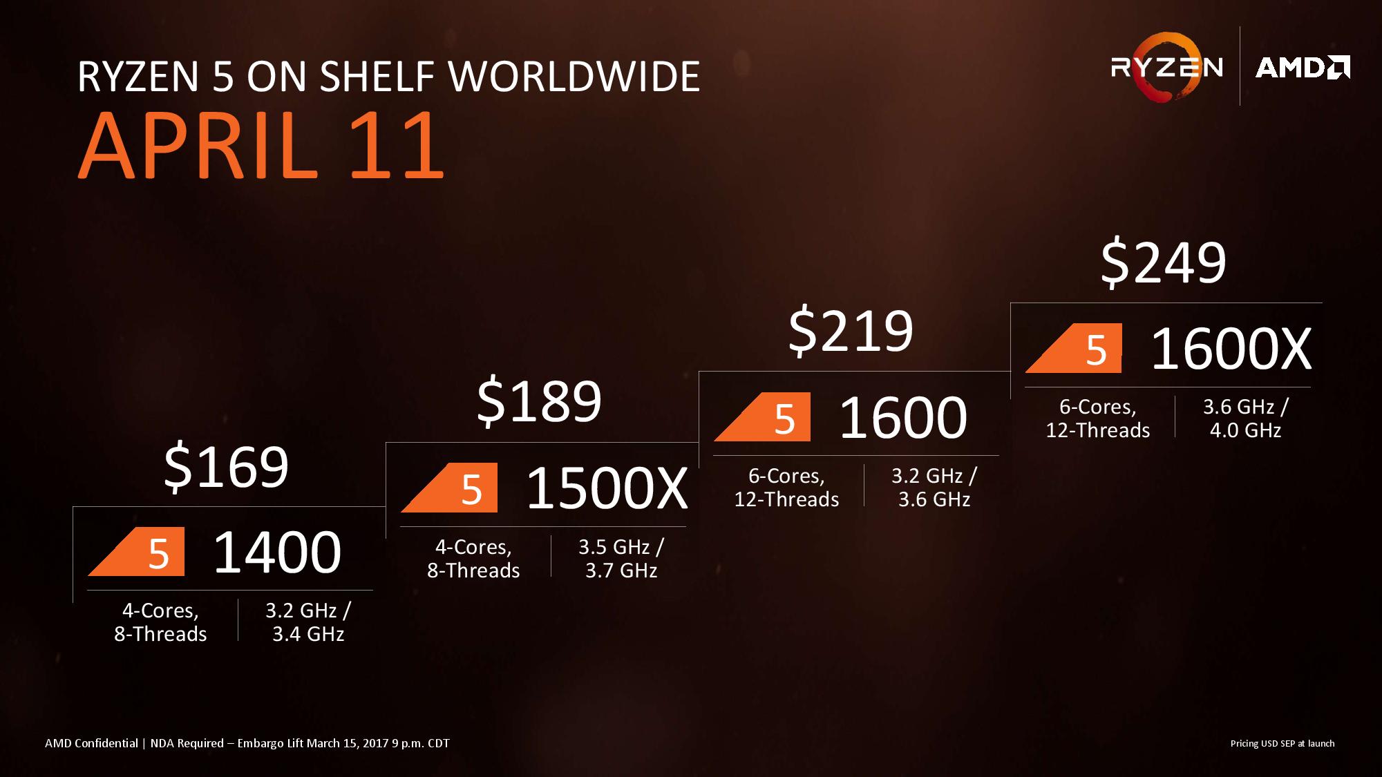 AMD%20R5%20(13).jpg