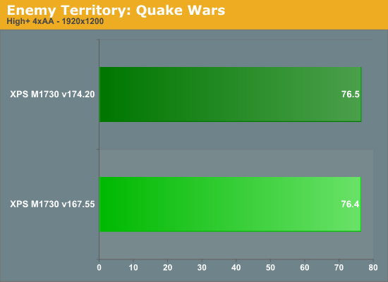 Enemy
Territory: Quake Wars