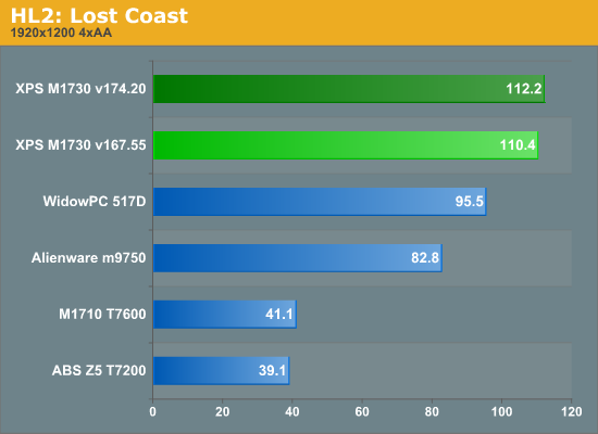 HL2:
Lost Coast