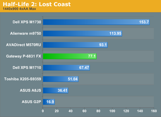 Half-Life
2: Lost Coast