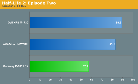 Half-Life
2: Episode Two