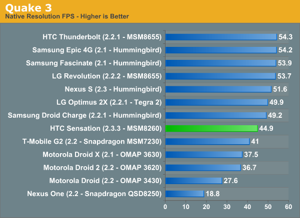 Htc+sensation+4g+wallpaper+dimensions