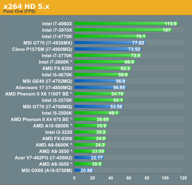 Oohub Image intel i7 processor comparison chart