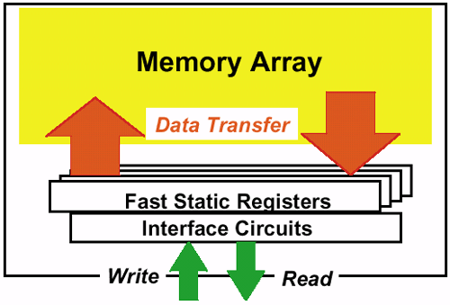 vcm3.gif (22553 bytes)