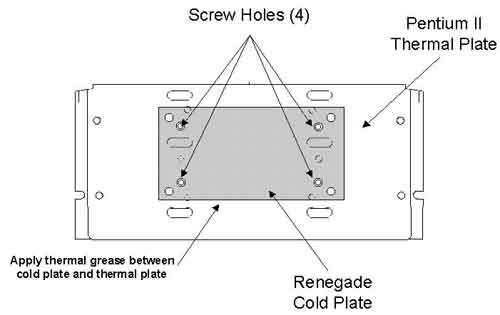 thermalplate.jpg (17321 bytes)