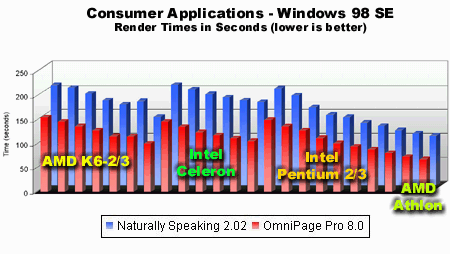 graph10.gif (29352 bytes)