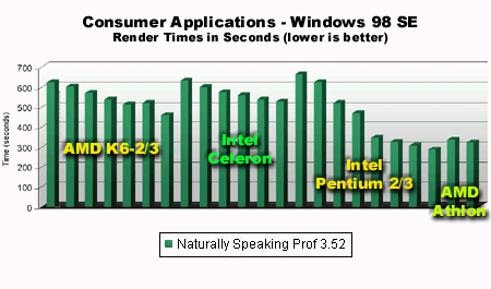 graph11.gif (30326 bytes)