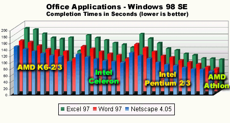 graph14.gif (32392 bytes)