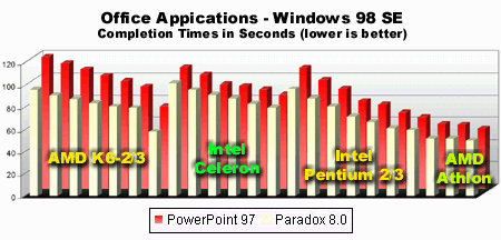 graph15.gif (30211 bytes)