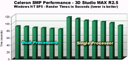 graph21.gif (29670 bytes)