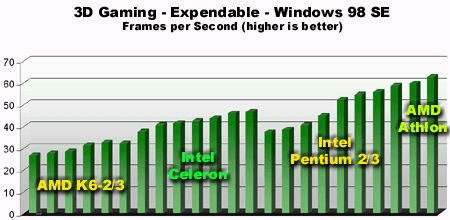 graph23.gif (35279 bytes)