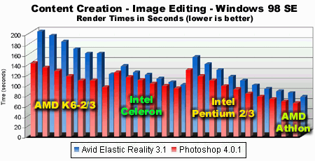 graph5.gif (31495 bytes)