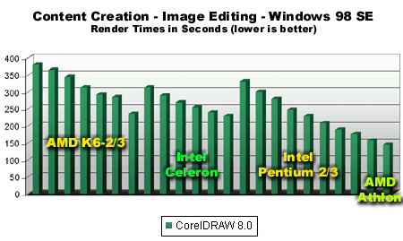 graph6.gif (34195 bytes)