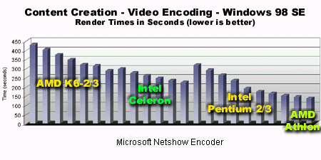 graph8.gif (30556 bytes)