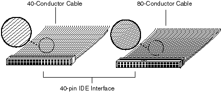 cable.gif (4854 bytes)