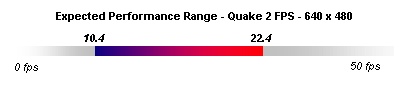 range166-64.gif (3563 bytes)