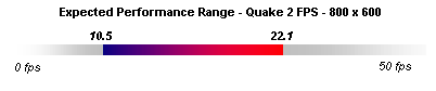 range166-86.gif (3573 bytes)