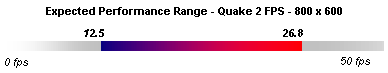 range233-86.gif (3530 bytes)