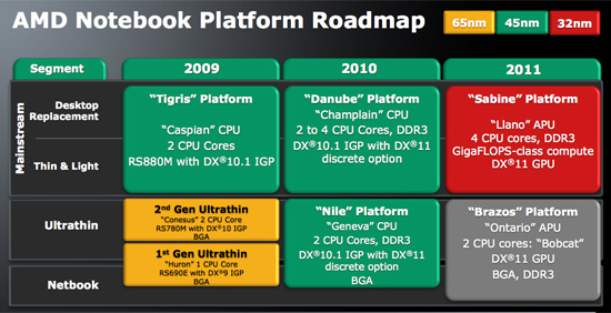 notebookroadmap.jpg