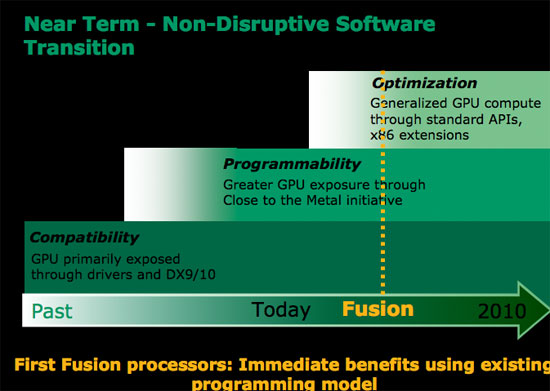 fusionsoftwaretransition.jpg