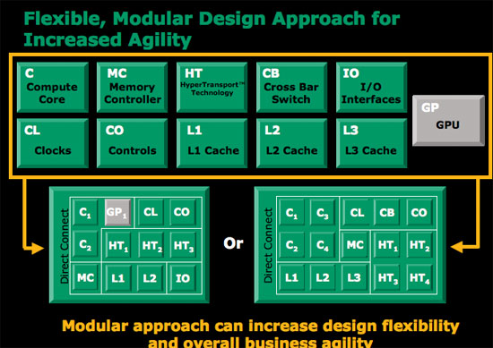 modular.jpg