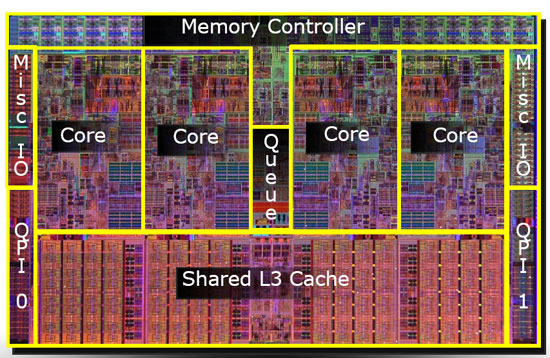 Core on sale i7 1366