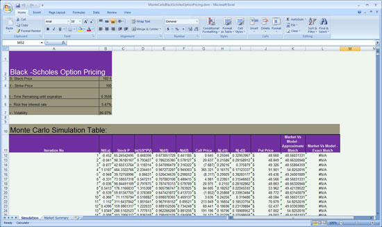 "A finance worker wants to make some calculations in Excel on a large data 