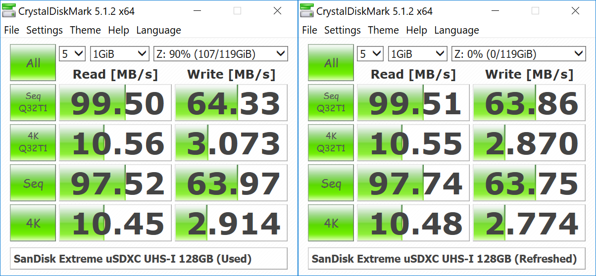 Sandisk Micro SD - Ultra vs Extreme Pro!! 